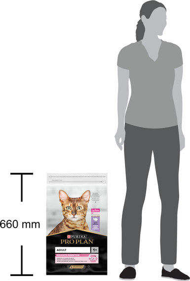Сухий корм PRO PLAN Adult 1+ Delicate Digestion для дорослих котів із чутливим травленням, індичка 10 кг | Зображення 3