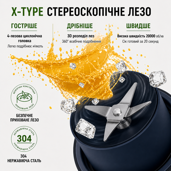 Портативный блендер P2060R на 600 мл, Tritan BPA-free, аккумуляторный с 4 лезвиями, USB Type-C, темно - синий | Зображення 5