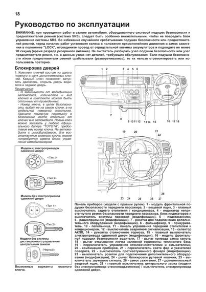 Toyota Hiace, Regiusace. Посібник з ремонту й експлуатації. Книга | Зображення 2