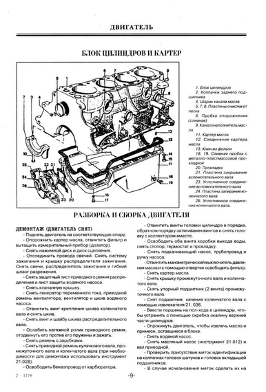Ford Granada. Посібник з ремонту та техобслуговування. Книга | Зображення 2