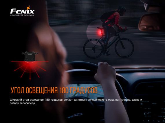 Велофара задня Fenix BC05R V2.0 | Зображення 8