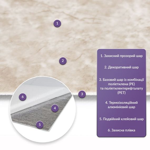 Самоклеюча стінова PET плитка 600х300х2мм SW-00002308 | Зображення 1