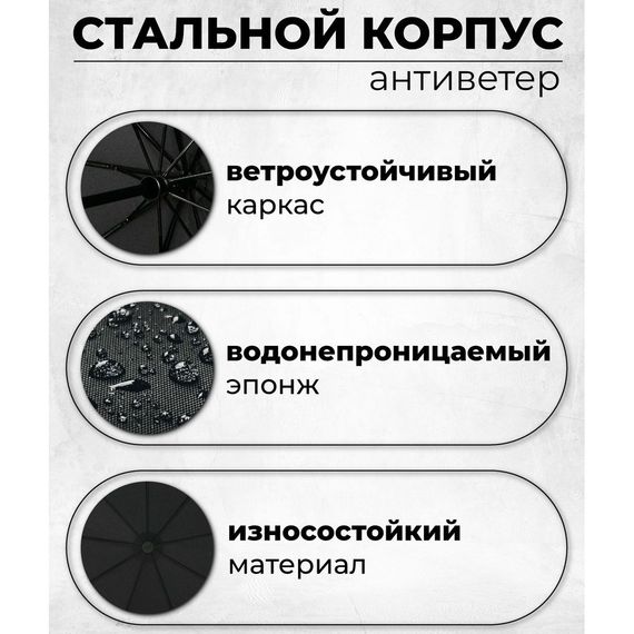 Компактна парасолька, Парасоля з оригінальним дизайном, Складана парасолька оригінальна UZ-83 | Зображення 3