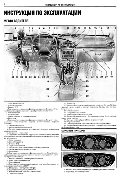 Citroen C5 / C5 Break. Руководство по ремонту и эксплуатации. Книга | Зображення 2