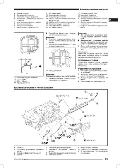 Книга: Бензинові двигуни Renault H4M і Nissan HR16DE. Посібник з ремонту. | Зображення 2