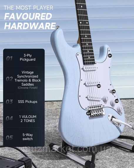 Електрогітара DONNER DST-80 Sonic Blue - (Комплект) | Зображення 1
