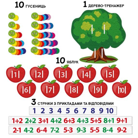 Развивающая игра для детей "Фруктовая математика" ME5032-15, 2в1 фетровые детали | Зображення 2