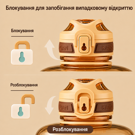 Эко-бутылка KANGZYUAN 1500 мл (1.5 л) - Оранжевая Tritan BPA-free, ударопрочная, спортивная с ручкой и ремешком | Зображення 6