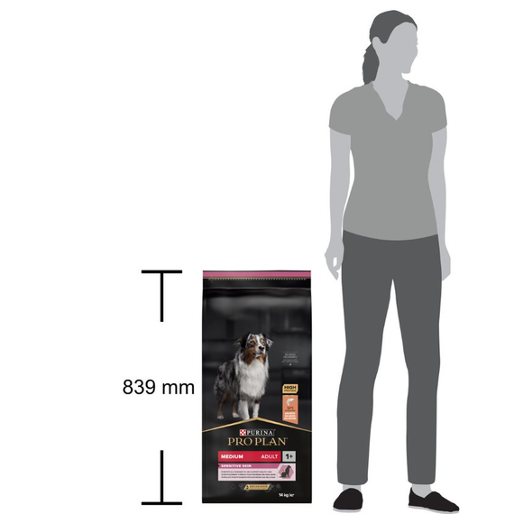 Сухий корм Purina Pro Plan Medium Sensitive Skin для собак середніх порід гіпоалергенний з лососем 14 кг | Зображення 4