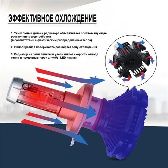 Автолампы Terra Х3 H11, ZES чип, 6000Lm, правильная свето-теневая граница | Зображення 4