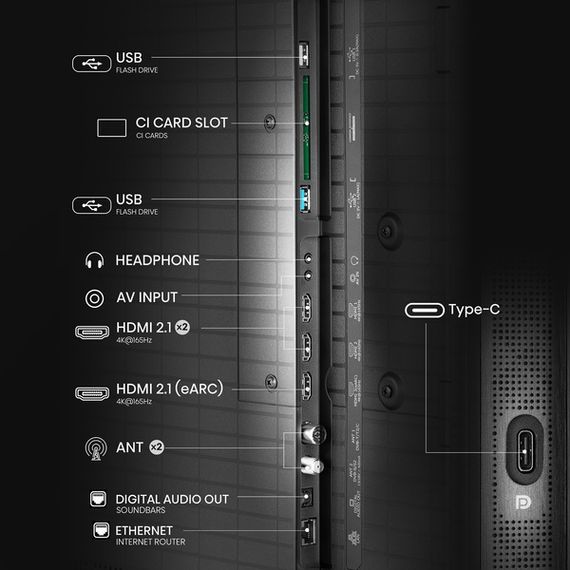 LED-телевізор Hisense 65U8Q | Зображення 5