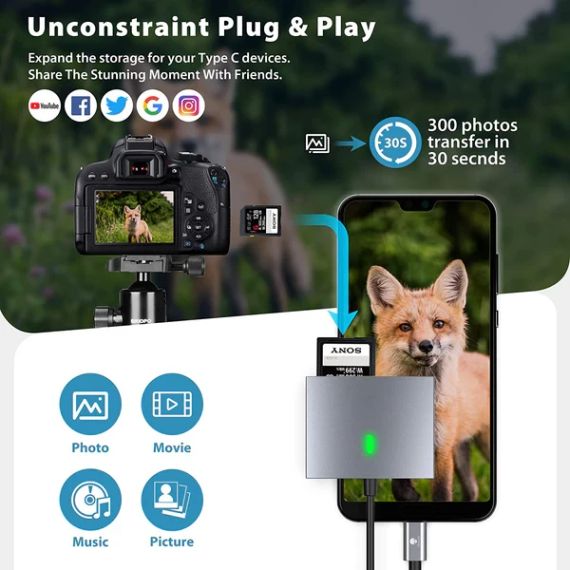 Картридер USB C SD/CF/TF | Зображення 5