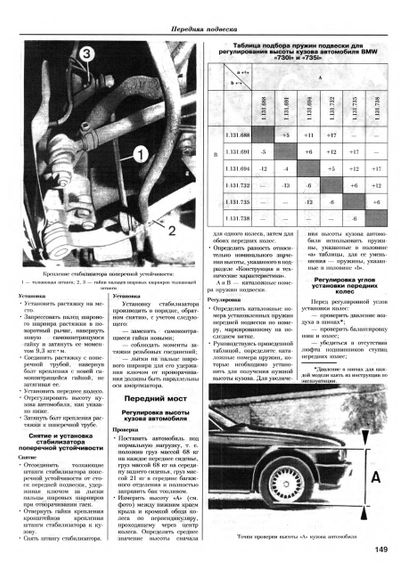 BMW 7 серії (E23/E32). Посібник з ремонту й експлуатації. Книга | Зображення 5