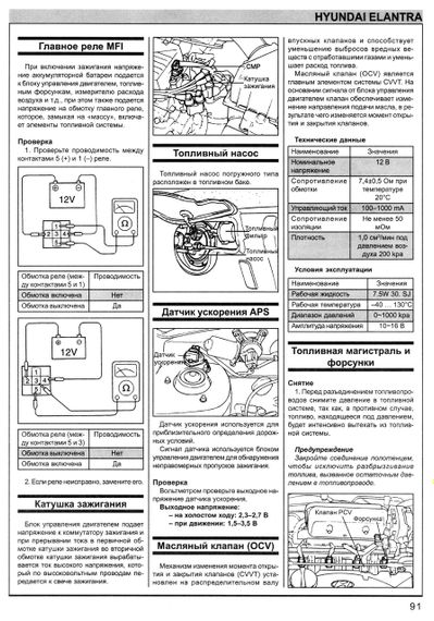 Hyundai Elantra. Посібник з ремонту й експлуатації. Книга | Зображення 7
