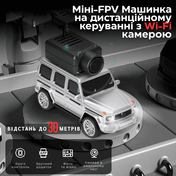 Міні FPV Машинка Mercedes (Гелендваген) 1:64 з Камерою на Даху 720P, Wi-Fi Управлінням Через Додаток, Записом Відео і | Зображення 1