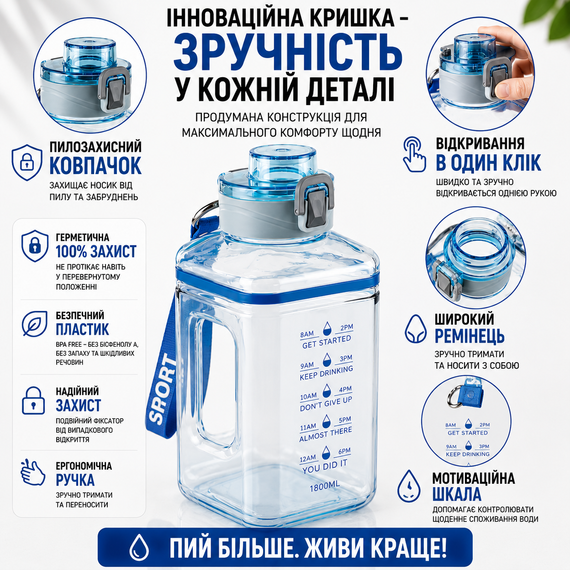 Спортивная Бутылка 2200 мл (Gallon) из голубого прозрачного и безопасного пластика (BPA Free) | Зображення 8