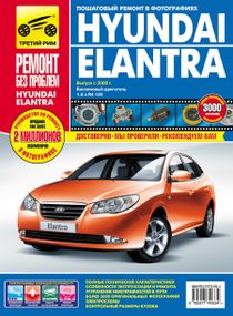 Hyundai Elantra IV. Руководство по ремонту и эксплуатации. Книга