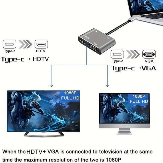 Концентратор Type-C 4 в 1, адаптер type-c 3.0 до 4K HDMI HDTV, VGA USB 3.0 PD, розгалужувач швидкої зарядки | Зображення 3