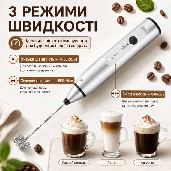 Портативний капучинатор Milk Frother 3 в 1 з 3 швидкостями та змінними насадками, акумуляторний спінювач молока 1200 мА·год USB, | Зображення 4