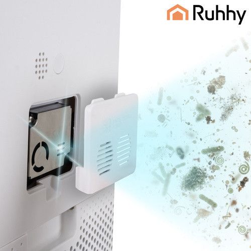 Розумний очищувач повітря RUHHY Ioniqs з Wi-Fi та HEPA H12 для алергіків і сімей із дітьми | Зображення 5