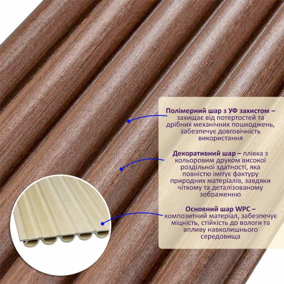 Декоративна WPC кругла стінова рейка 3000*152*15мм (D) SW-00001872 | Зображення 1