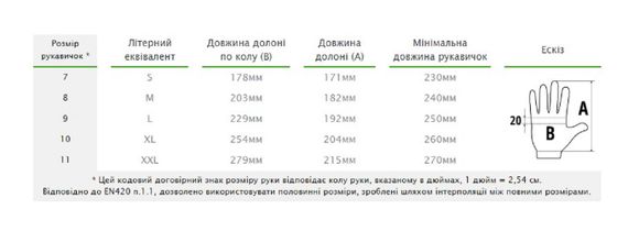 Рукавички захисні Bradas NITROX GRAY нітрил розмір 9 RWNGY9 | Зображення 1