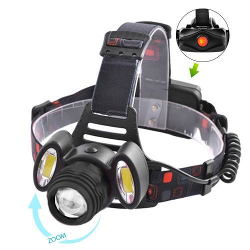 Налобний ліхтар з оптичним zoom Police 2117-T6+2COBRed (47465-2117_207) | Зображення 2