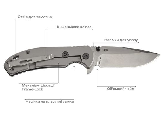 Ніж Skif Sturdy II SW Olive | Зображення 7