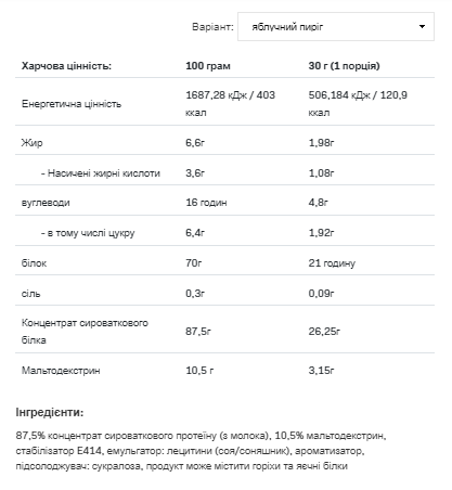 Whey Protein - 2200g White Сhocolate Raspberry | Зображення 1