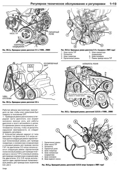Dodge Caravan/ Chrysler Town/ Chrysler Country/ Plymouth Voyager бензин. Посібник з ремонту. Книга | Зображення 4