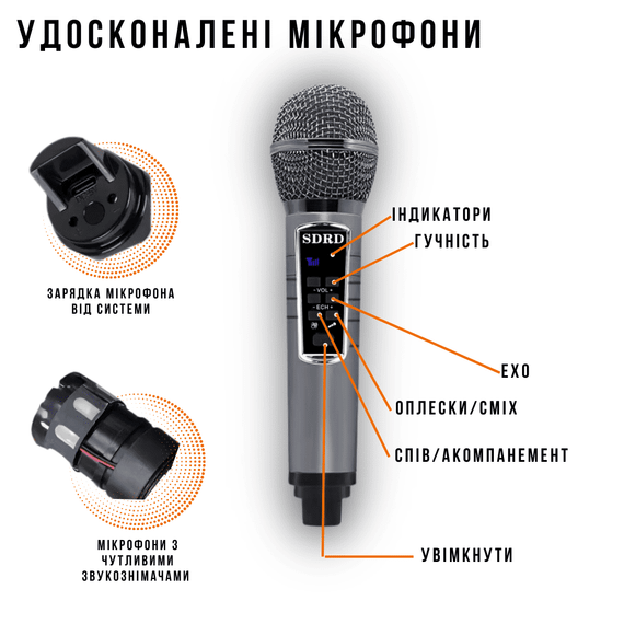 Портативная Караоке Система Для Дома с Двумя Микрофонами и Профессиональным Звукоснимателем SDRD SD306 Plus | Зображення 3