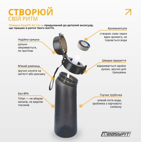 Спортивна пляшка для води EasyFit Air Up 650 мл з 7 капсулами (EF-7005s-7) | Зображення 5