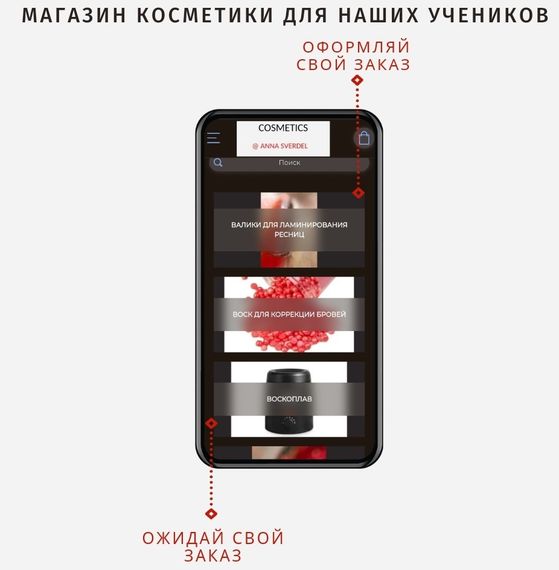 Онлайн курс 3 в 1 "Бровист +Ламинирование ресниц и бровей сидя (3 сертификата ) | Зображення 1