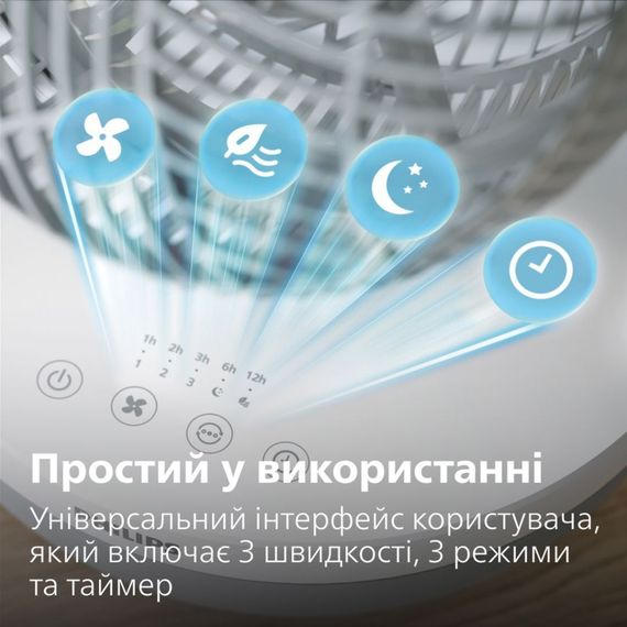 Вентилятор Philips CX2050/00 | Зображення 5