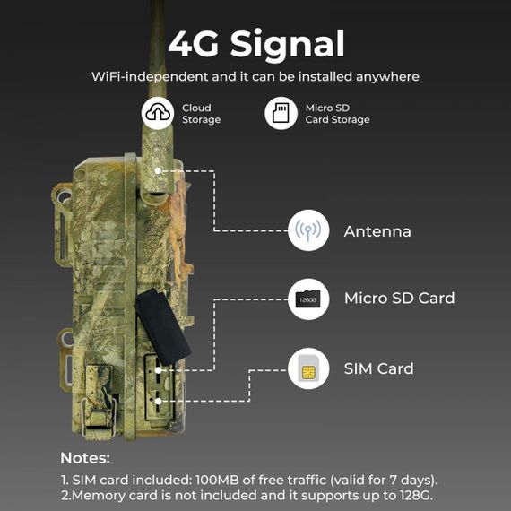 Фотопастка 4G + сонячна панель | Зображення 4