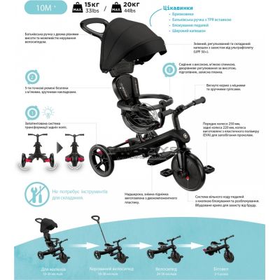 Детский велосипед Globber Explorer Trike 4 в 1, бирюзовый (634-105) | Зображення 3