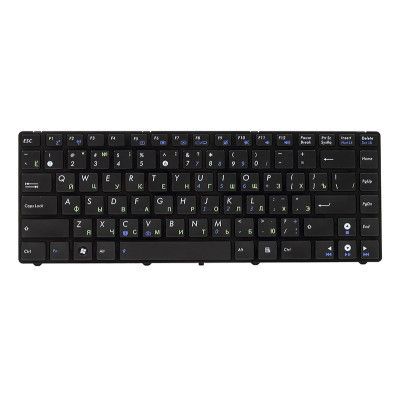 Клавиатура ноутбука ASUS A42,K42,N82 черный,черный PowerPlant (KB310807)