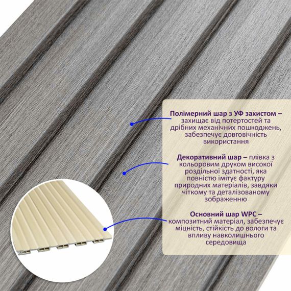 Рейка декоративна WPC стінова 3000х150х9мм Сіра SW-00001870 | Зображення 1