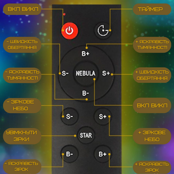 Проектор Зоряного Неба Космонавт Світлодіодний LED Нічник Галактика з Лазерною Проекцією Для Дітей та Дорослих на Пульті | Зображення 7
