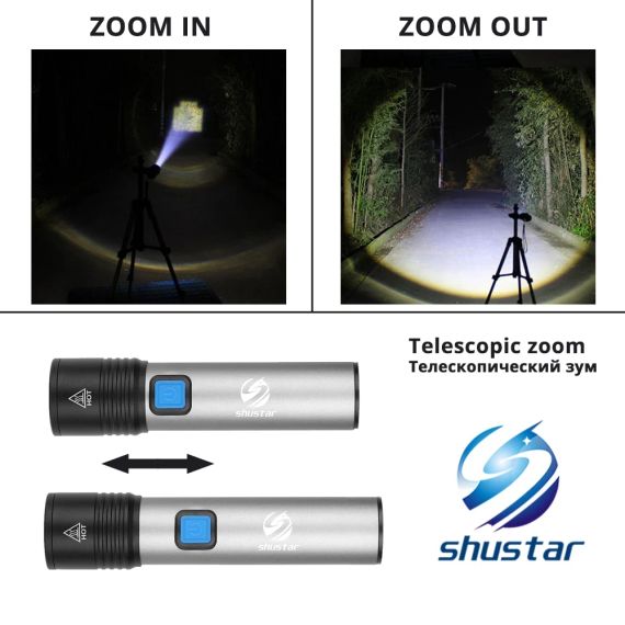 Компактний USB ліхтарик з міні розміром і потужним світлом Shustar | Зображення 1
