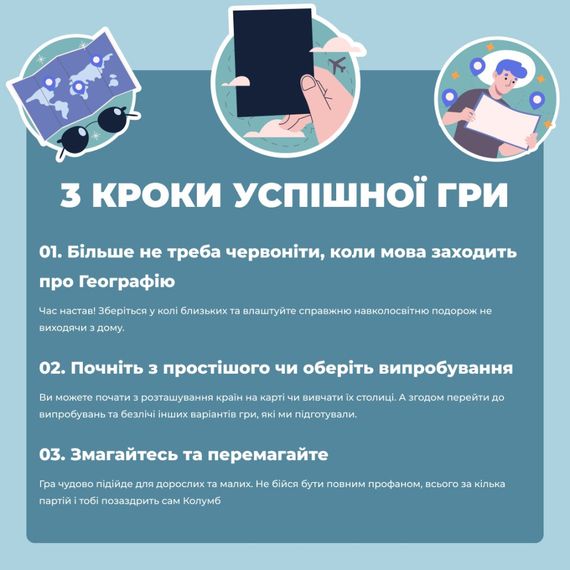 Гра настільна Про країни MemoGames 0003MG 194 країни світу | Зображення 2