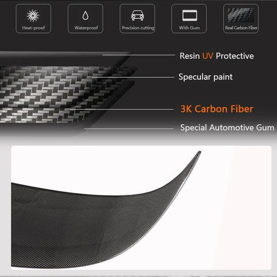 Спойлер V1 (Карбон) для Toyota Camry 2018-2023 гг | Зображення 3