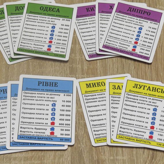 Настольная игра Монополия Украина | Зображення 6