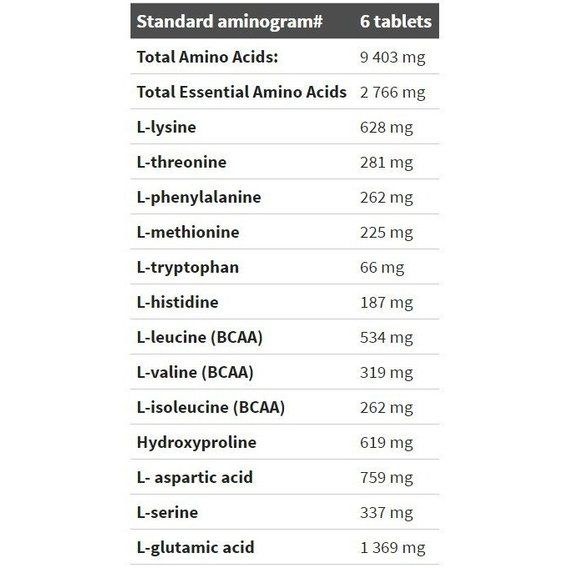 Амінокомплекс для спорту Olimp Nutrition Gold Chicken-Pro Amino 9000 Mega Tabs 300 Tabs | Зображення 1