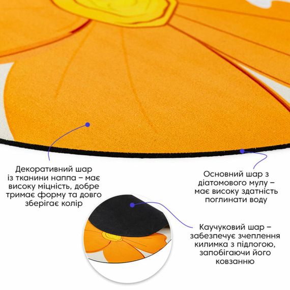 Вологопоглинальний килимок 50х80х3мм SW-00002546 | Зображення 1