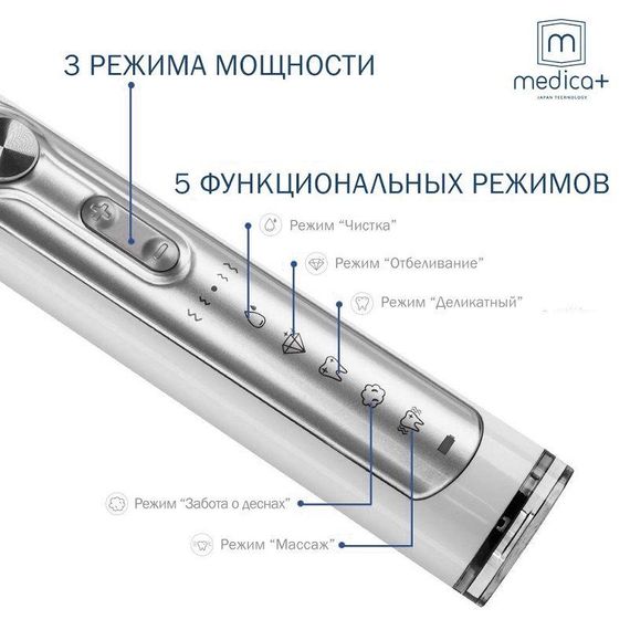 Ультразвуковая зубная щетка MEDICA+ PROBRUSH 9.0 Black (ULTASONIC) гарантия 1 год | Зображення 2