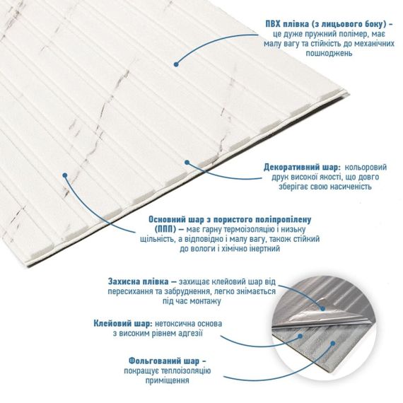 Панель-рейка в рулоні 2900х350х6мм Мармур SW-00002075 | Зображення 1