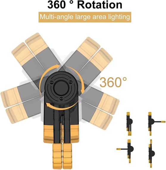 Універсальний вуличний світлодіодний ліхтар — робочий, аварійний, для ремонту авто, зручний у використанні | Зображення 2