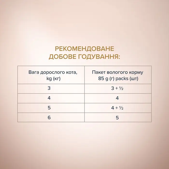 Вологий корм пауч Club 4 Paws Premium Selection для дорослих котів, індичка з кремом морквяного супу 85г | Зображення 5
