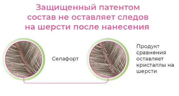 Краплі на холку KRKA Селафорт проти зовнішніх і внутрішніх паразитів для собак вагою 2.6-5.0 кг 1 піпетка | Зображення 2